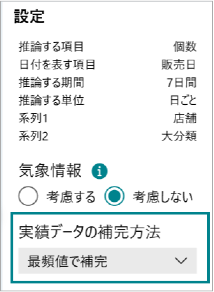 設定 実績データの補完方法
