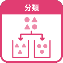 分類