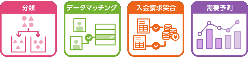 分類/データマッチング/入金請求突合/需要予測