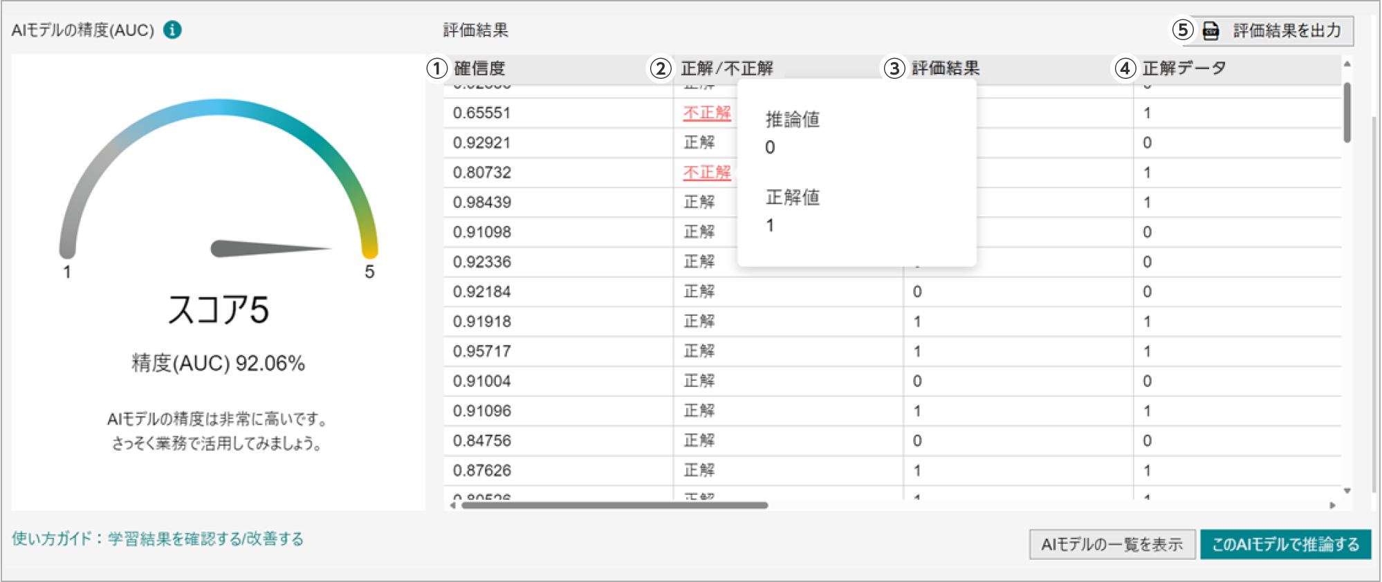 テストデータ評価結果