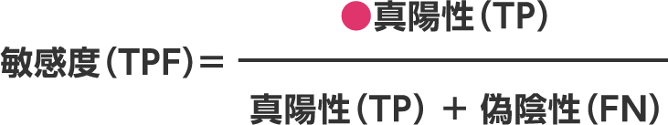 敏感度（TPF）