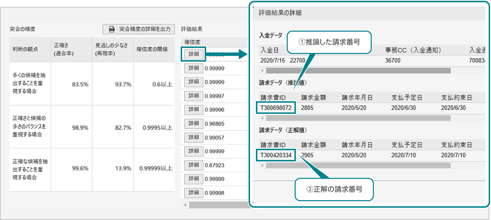 テストデータ評価結果の詳細の見方