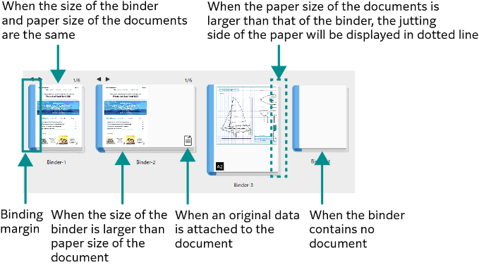 Image of a binder in thumbnail view