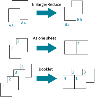 Image of Page Layout