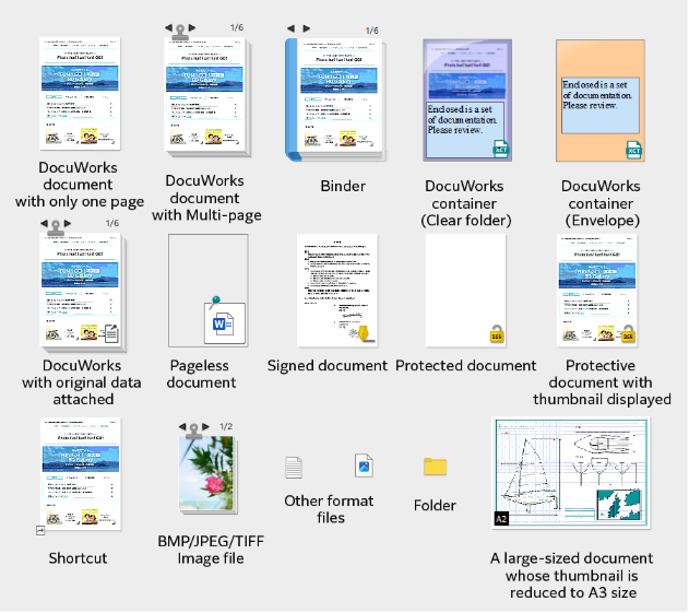 Sample of thumbnail display