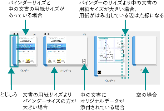 デスクでのバインダーの表示イメージ