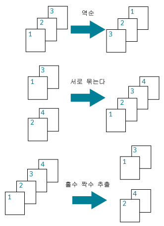페이지 순서 바꾸기 이미지