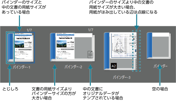 デスクでのバインダーの表示イメージ