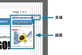 頁面旁凸出的便箋註解