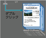ダブルクリックで文書がばらされたイメージ