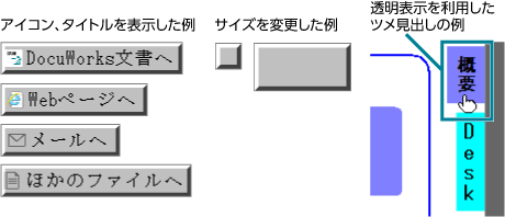 リンクアノテーションのイメージ
