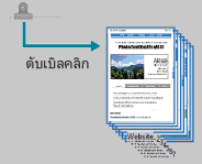 รูปเอกสารที่ยกเลิกการเรียงซ้อนโดยการคลิกสองครั้งที่คลิปหนีบกระดาษ