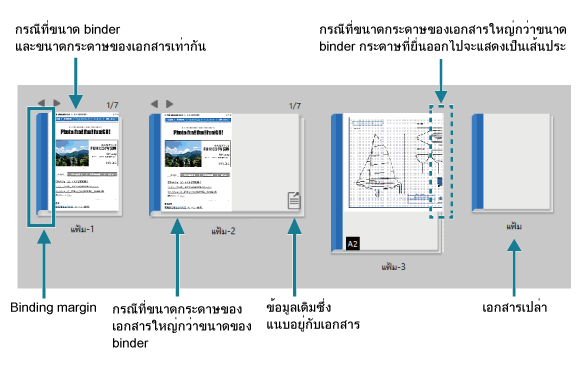 รูปของแฟ้มในมุมมองรูปขนาดย่อ