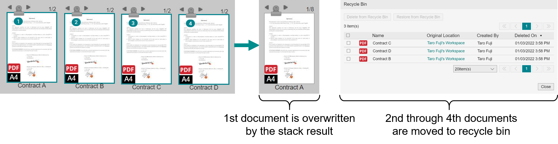 Stacking Documents