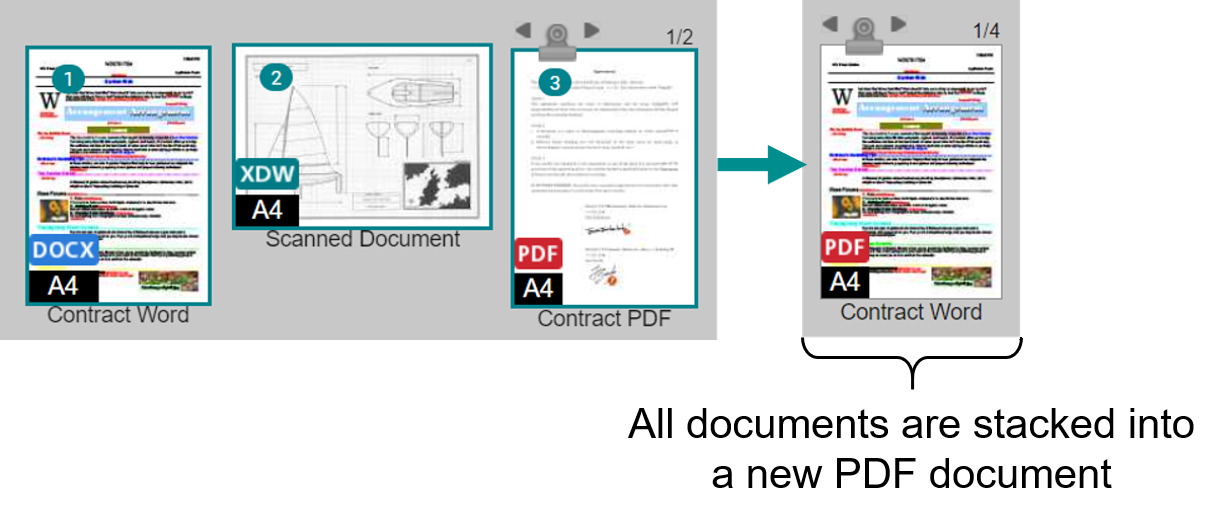 Stacking Documents