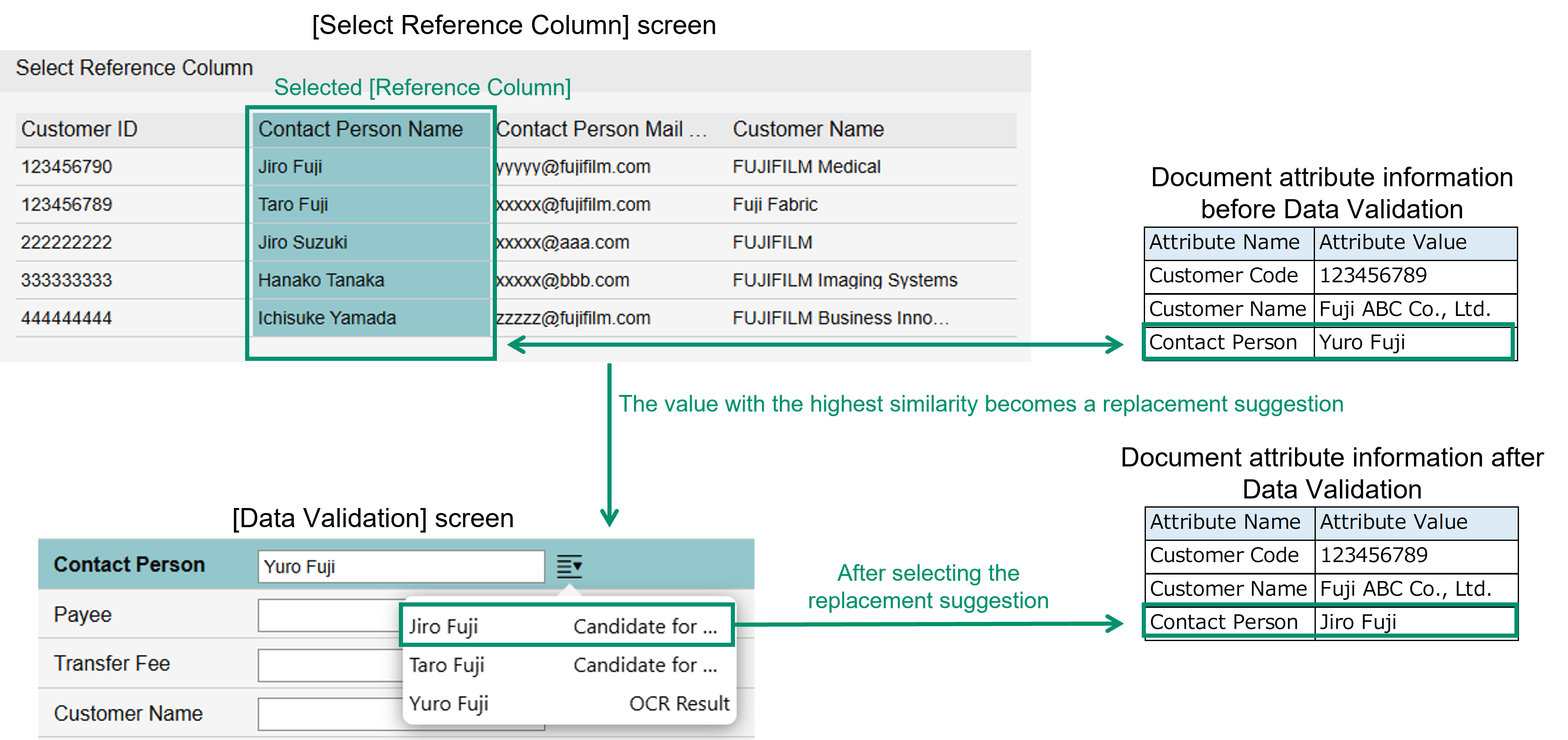 Replace value with suggestion