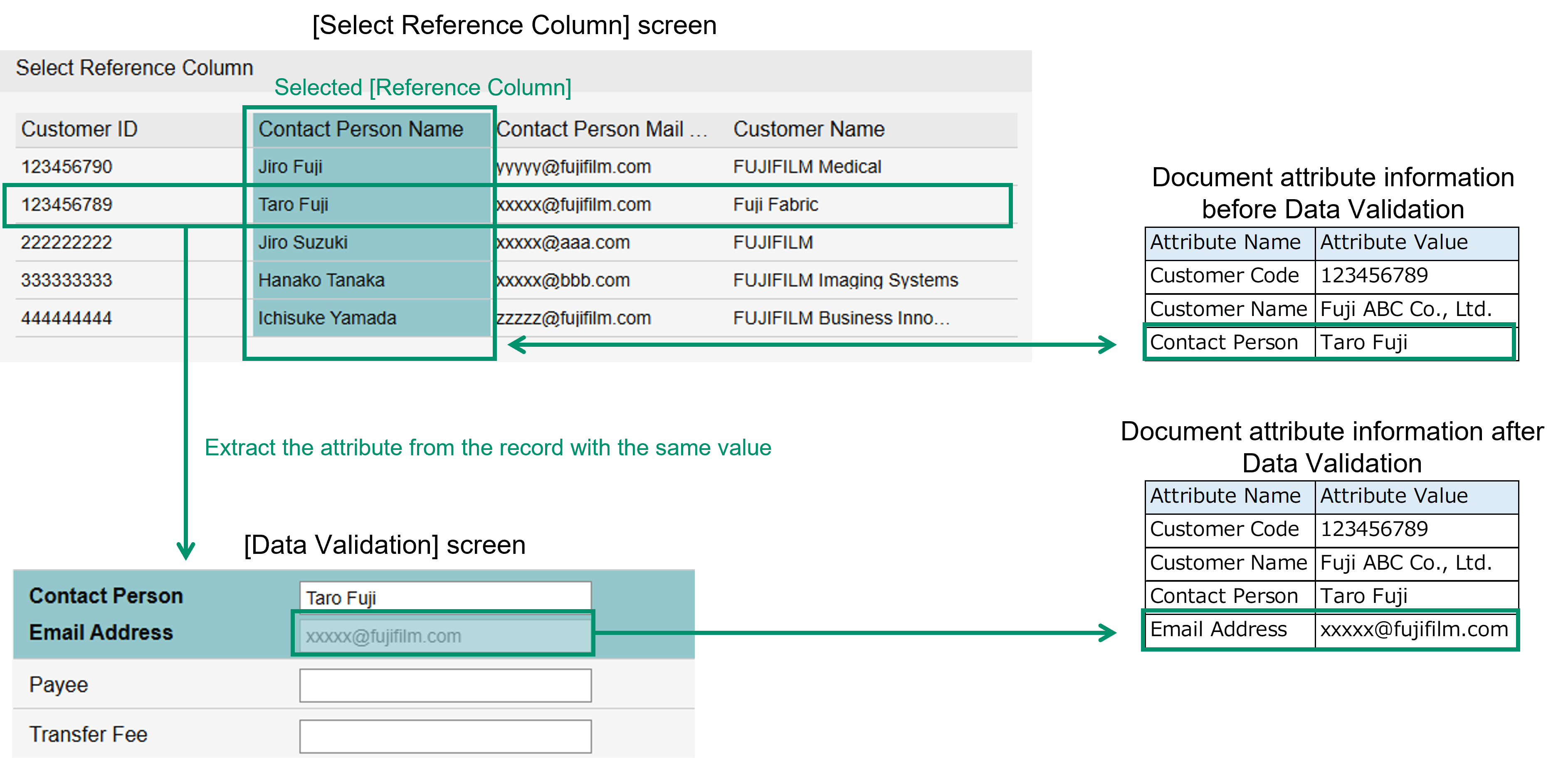 Extract values from the reference file and add them as separate attributes