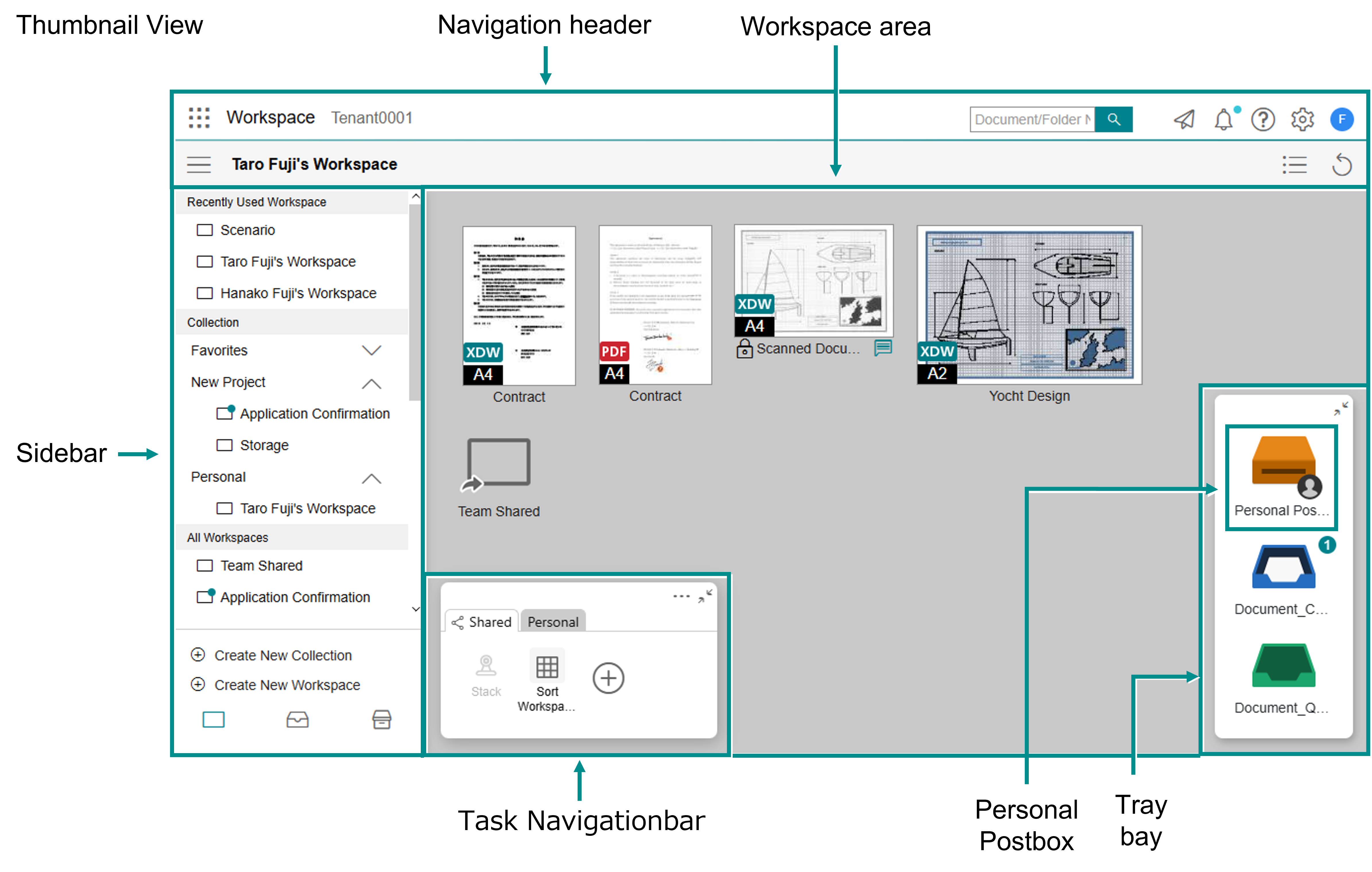 FUJIFILM IWpro Workspace Screen Components (Thumbnails View)