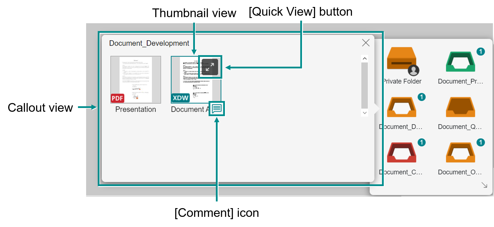 Working with Documents in a Shortcut/Tray/Personal Postbox