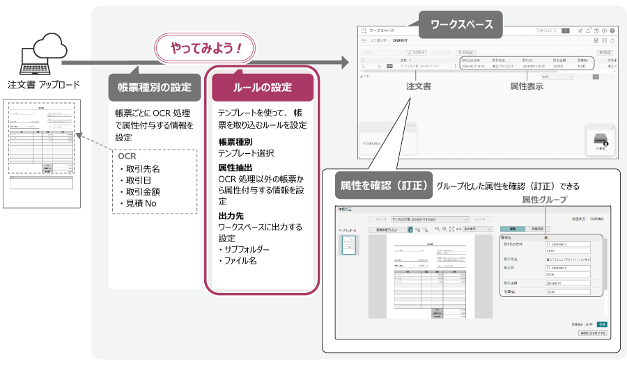 ルールを設定する