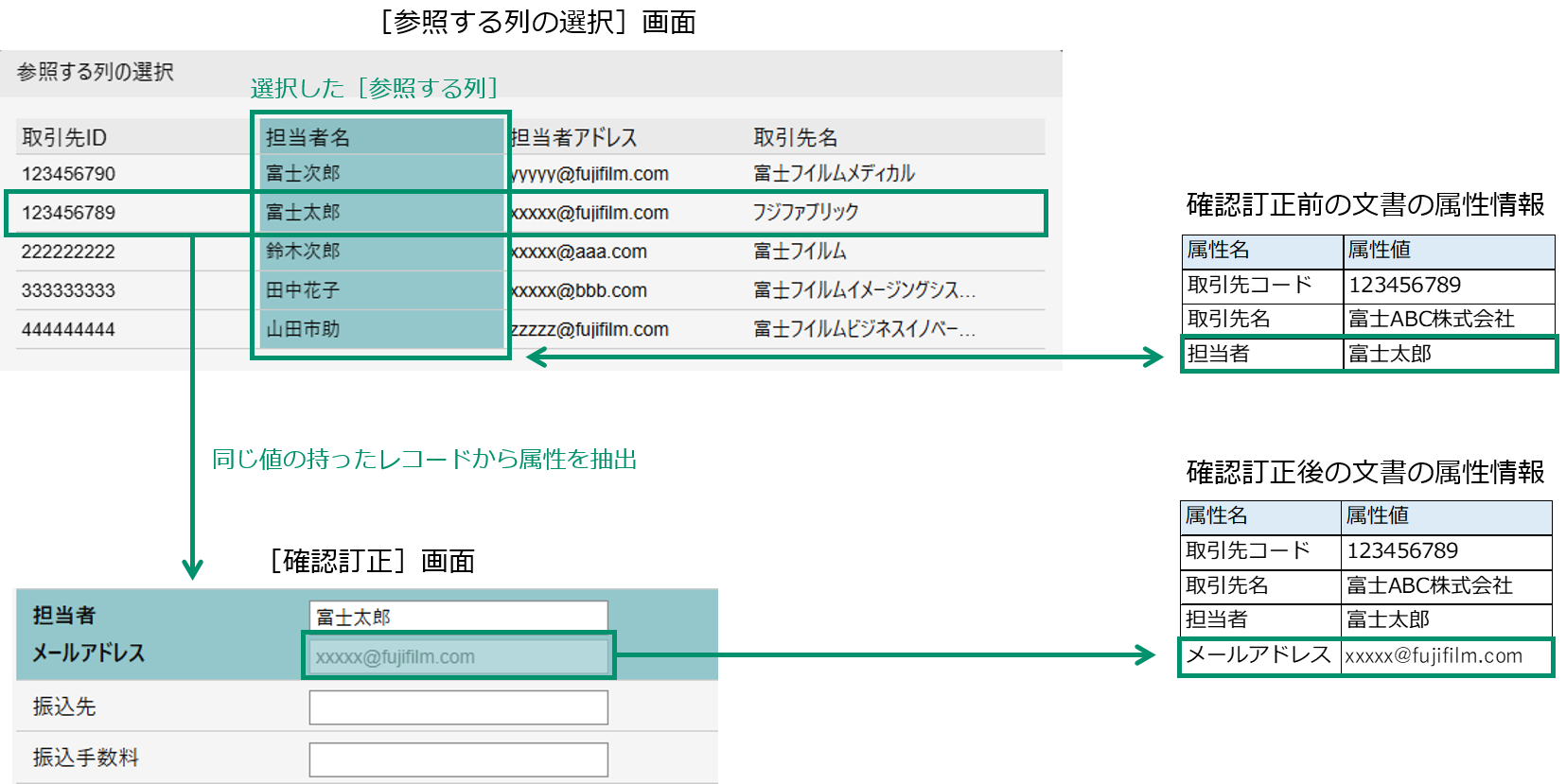 参照ファイルから値を抽出して別の属性として追加する