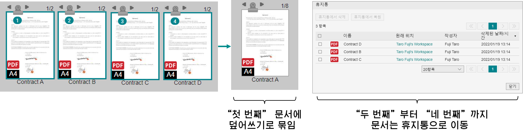 문서 묶기