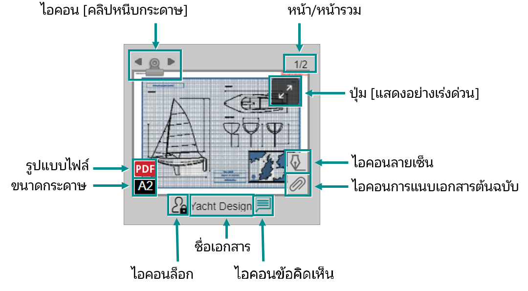 มุมมองรูปขนาดย่อ