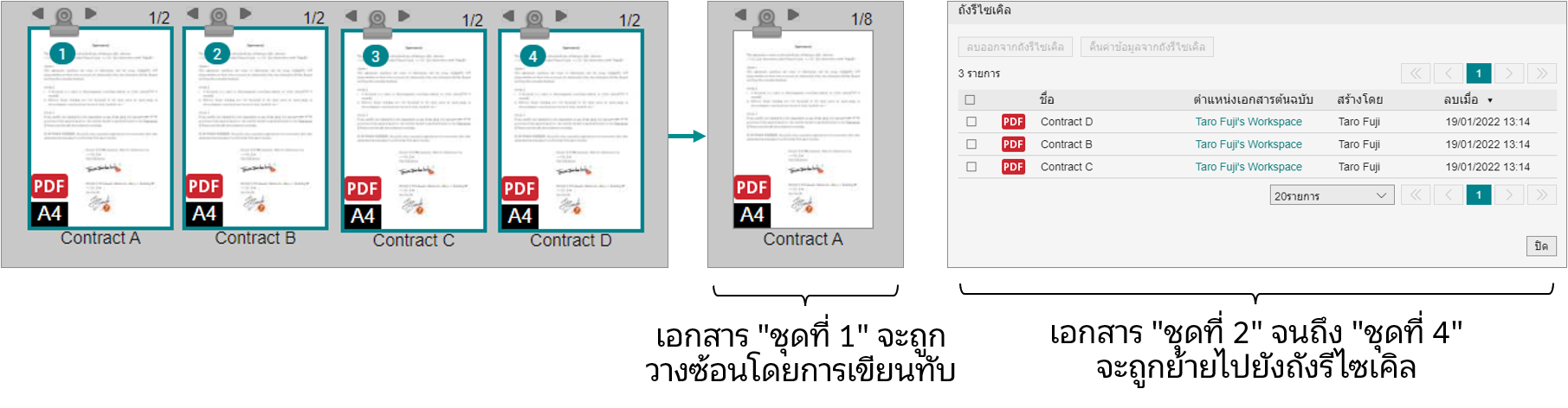 การวางซ้อนเอกสาร