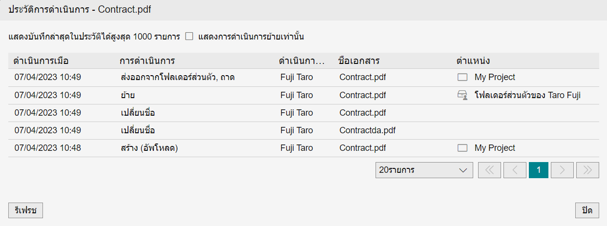 ประวัติ