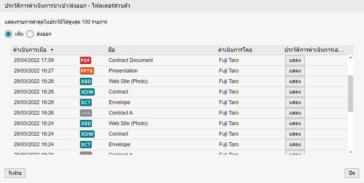 ประวัติ