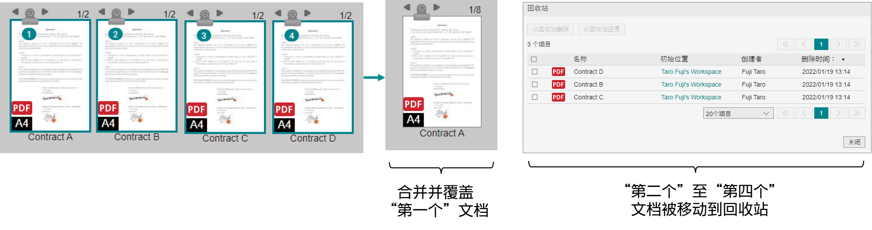 合并文档