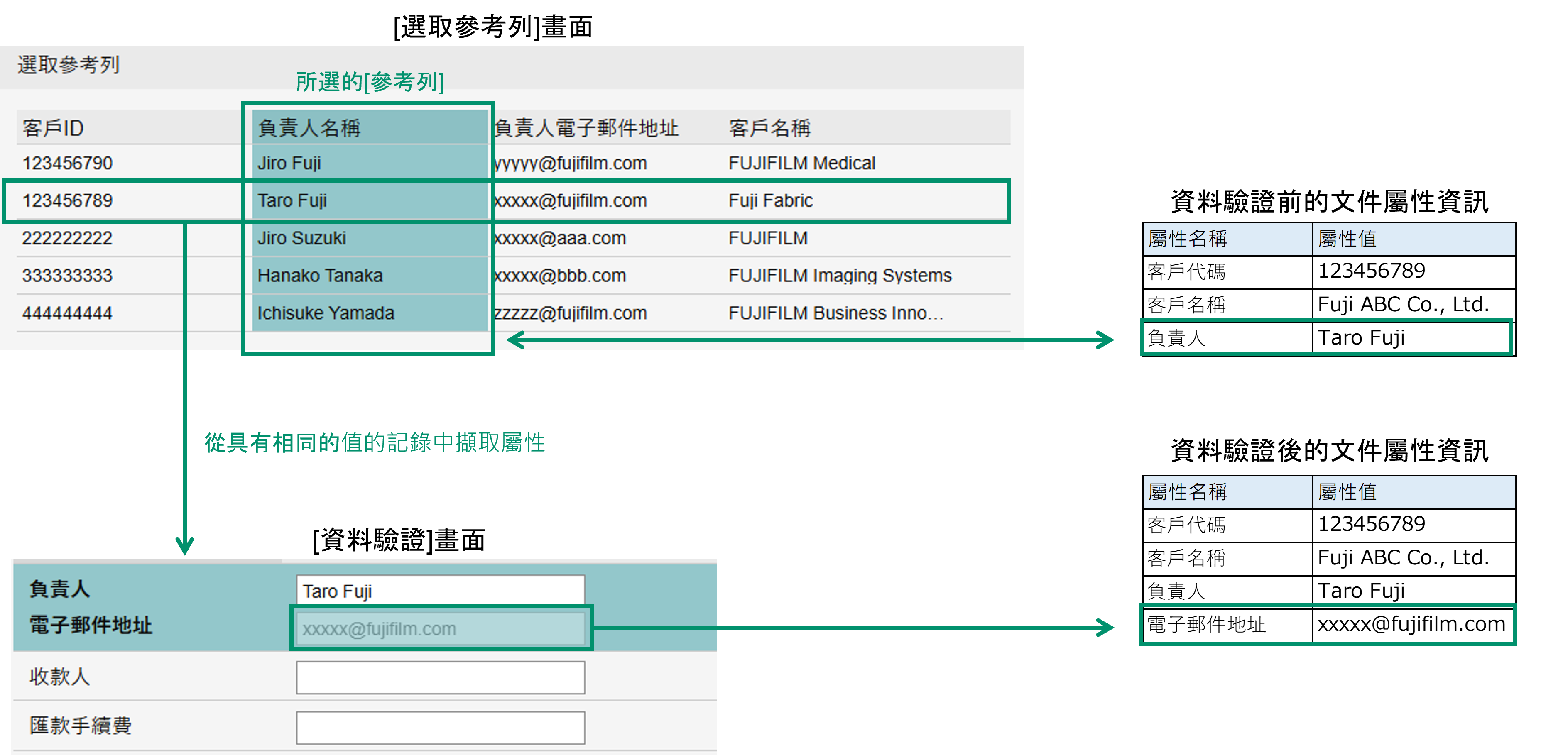從參考檔案中擷取值並將其新增為額外屬性