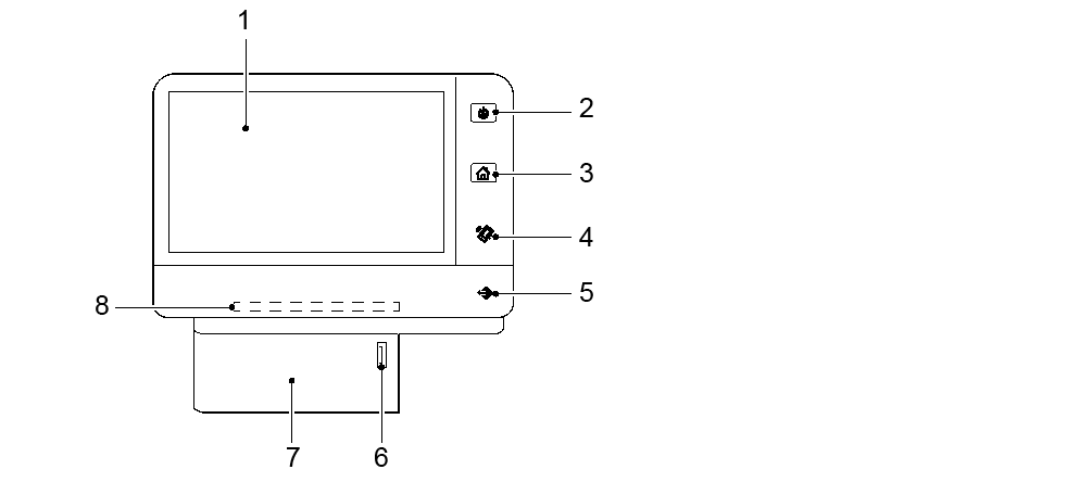 ApeosPort-VII C4422/C3322