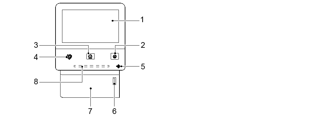 ApeosPort-VII C4422/C3322