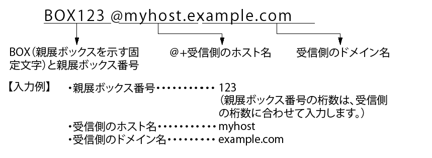 プロフ要確認お願いします　 Miyuki Chikara on X: 