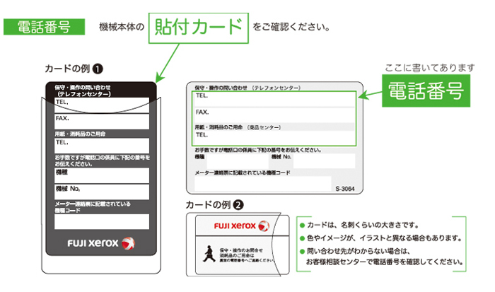 電話番号