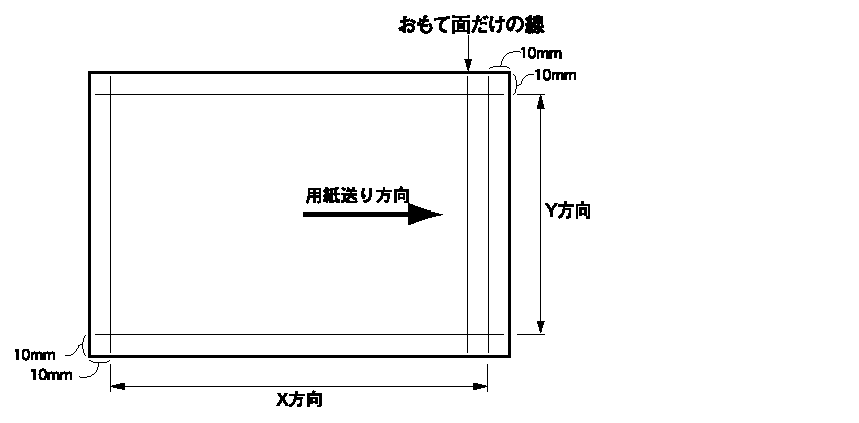 Serinrin専用ページ anchor_1201.gif