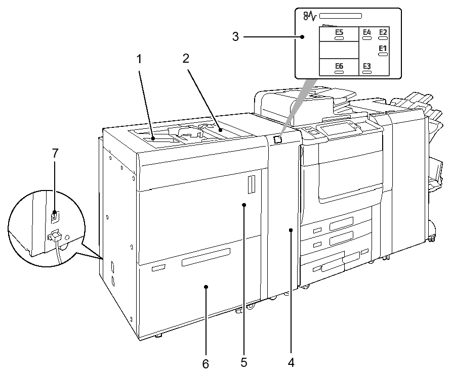 ApeosPort-VII C7788/C6688/C5588, DocuCentre-VII C7788/C6688/C5588 